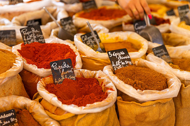 Biashara ya Kilimo cha Viungo (Spices) Tanzania: Mwongozo Kamili